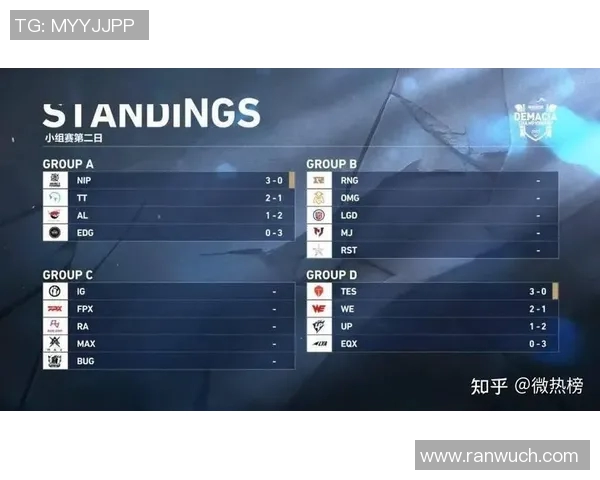 2015lpl夏季赛比赛奖金-揭秘2015年LPL夏季赛比赛奖金内幕-2015lpl夏季赛比赛奖金 2015lpl夏季赛比赛奖金-揭秘2015年LPL夏季赛比赛奖金内幕-2015lpl夏季赛比赛奖金